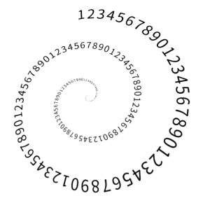 numloop