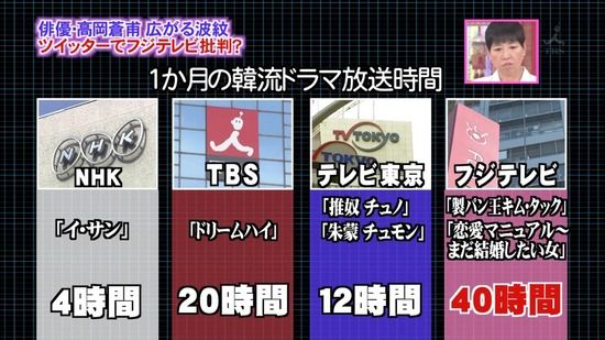 kanryu2