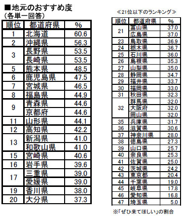 yd_jimoto2