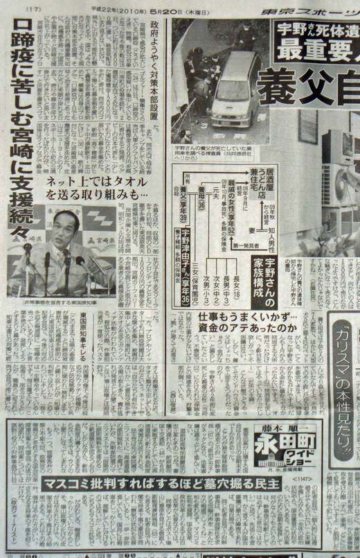 tousupo