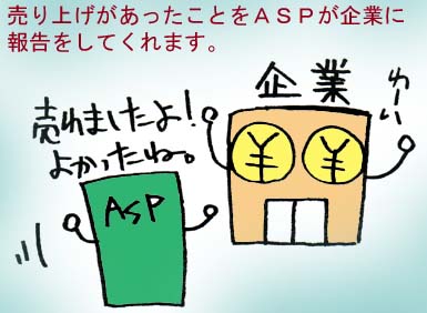 アフィリエイトとは3