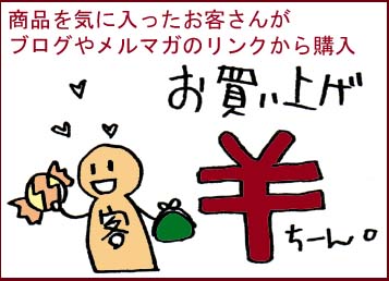 アフィリエイトとは2