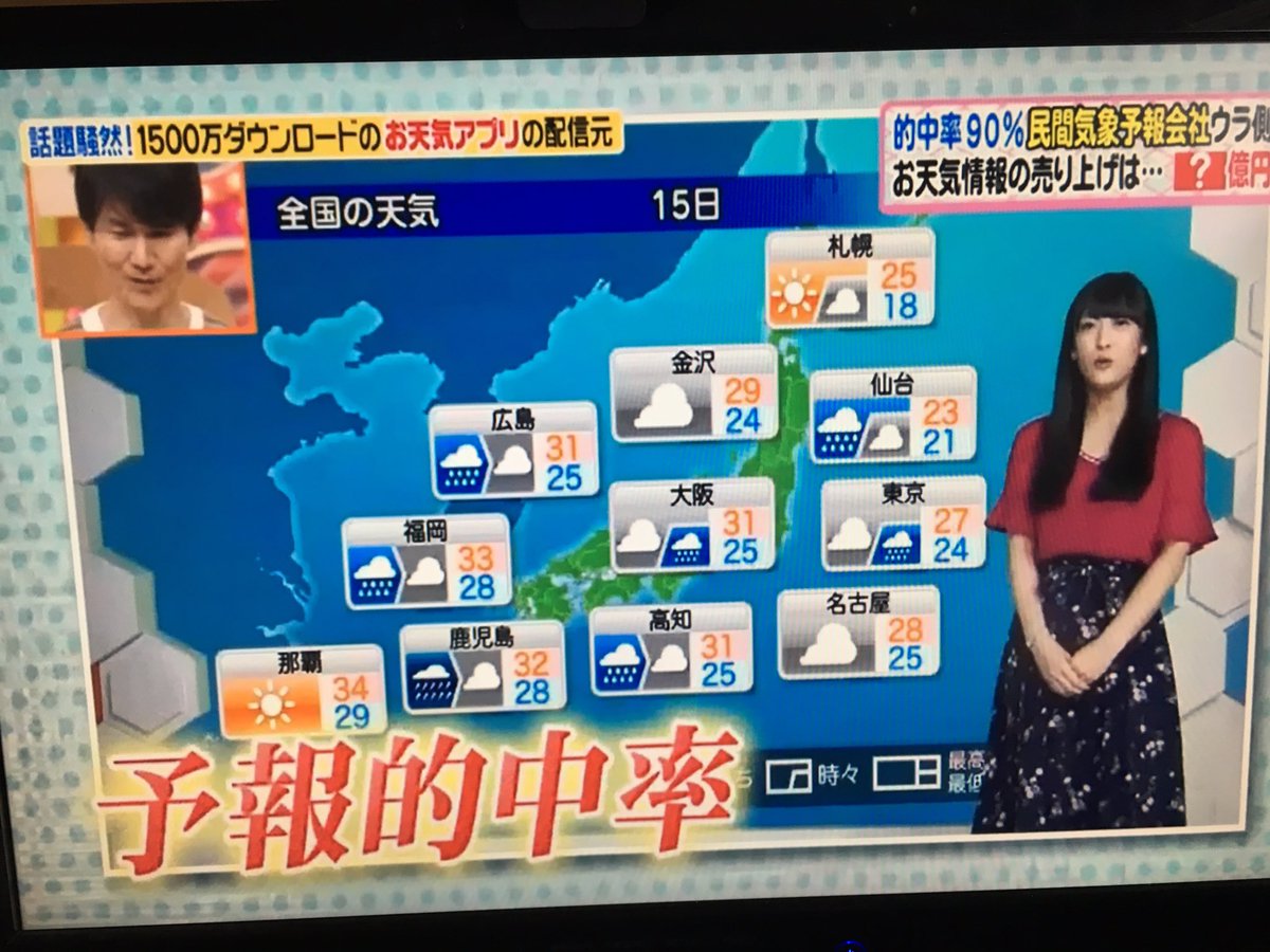 ウェザーニュース
