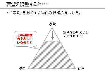¥»¥ó¥¹¤Î¤Ê¤¤¿Þ¢