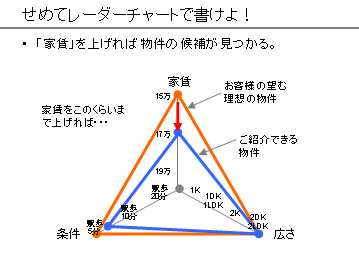 ¥»¥ó¥¹¤Î¤Ê¤¤¿Þ£