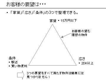 ¥»¥ó¥¹¤Î¤Ê¤¤¿Þ¡