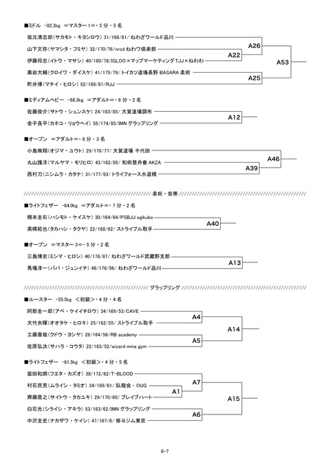 2071トーナメント表6
