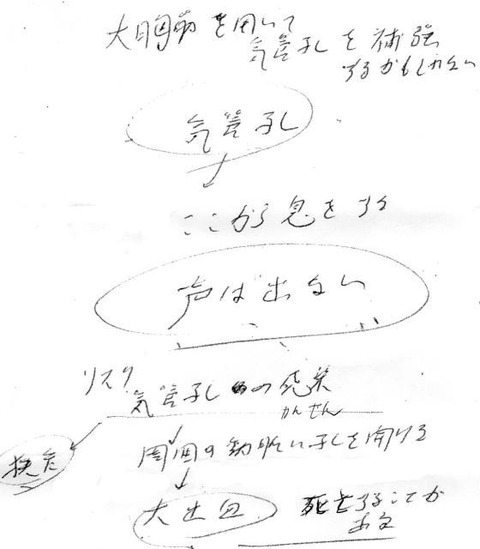 Mirai19.OpeSetsumei