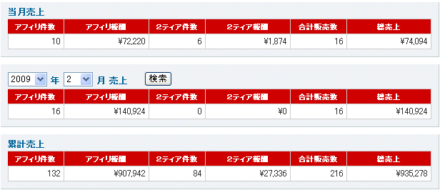 infotop20090319