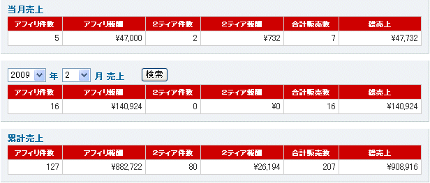 infotop20090311