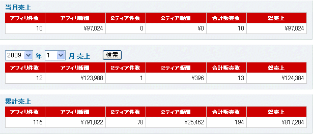 infotop20090218