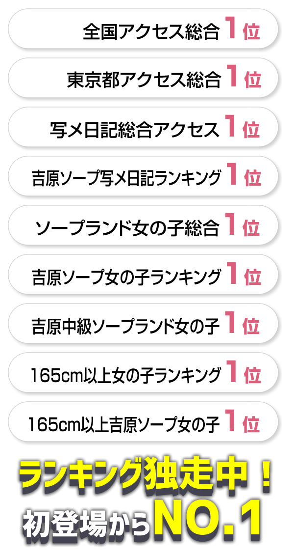 ショコラ まこと ランキング総ナメ