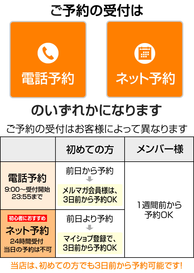 ご予約方法