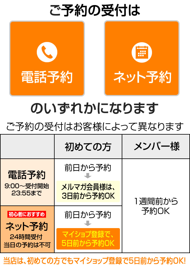 ご予約方法