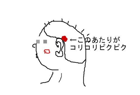 BlogPaint