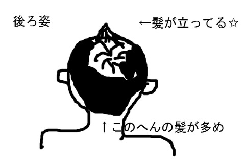 BlogPaint