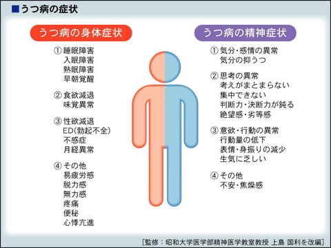 link_fig002