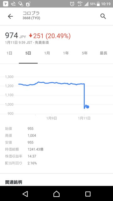 gzrbPYf