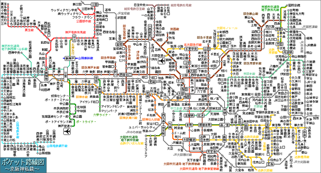 Keihanshin-railway