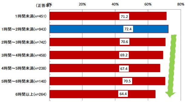 141023_netliteracy_01