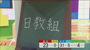 news788