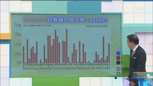 news791