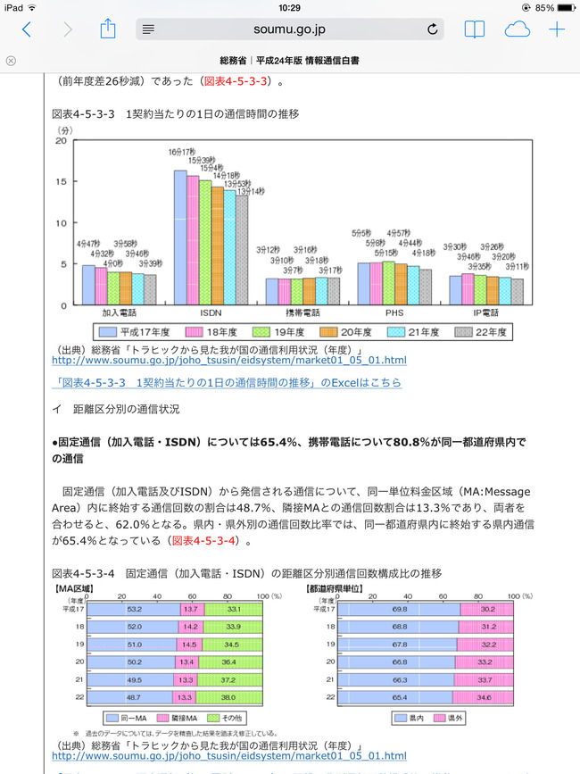 NPVLIQ3