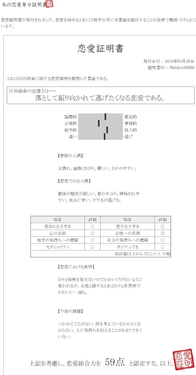 gp0p1Lr