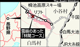 長野スキー事故