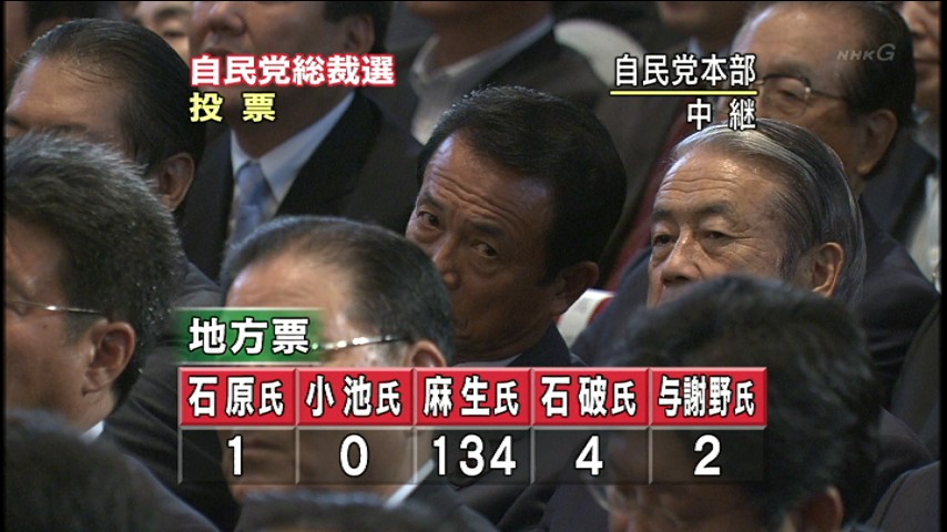 麻生多太郎首相