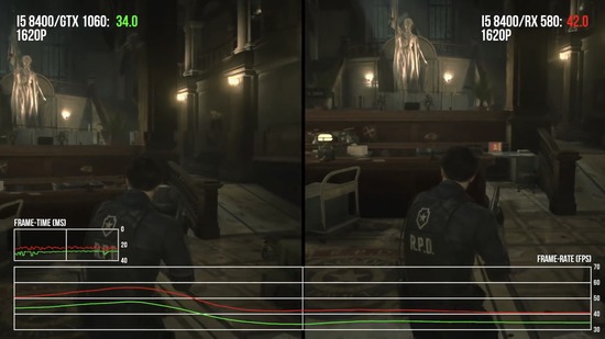 【悲報】GTX1060さん、PS4proに完敗してしまうwwwww
