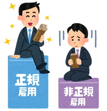 ウチの会社は正社員で月給16万なんだけどさ・・・