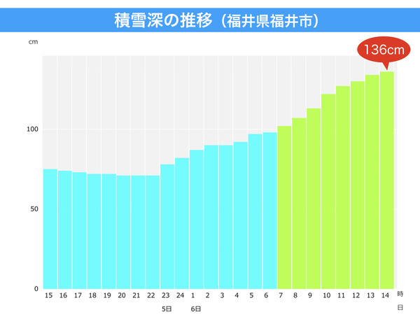 201802060105_box_img0_A