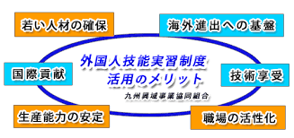 ダウンロード (2)