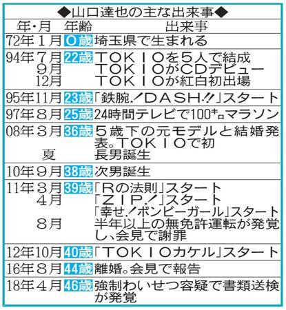 20180514-00208655-nksports-000-8-view