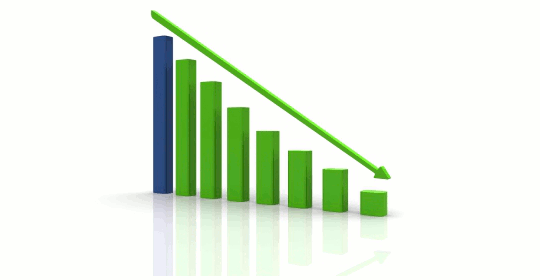 short-turn-trading