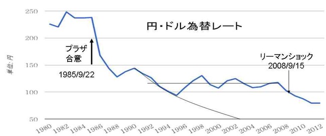 2929a0c9