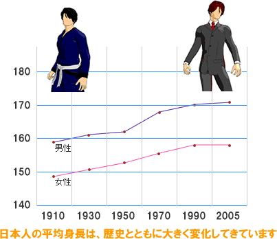 height01