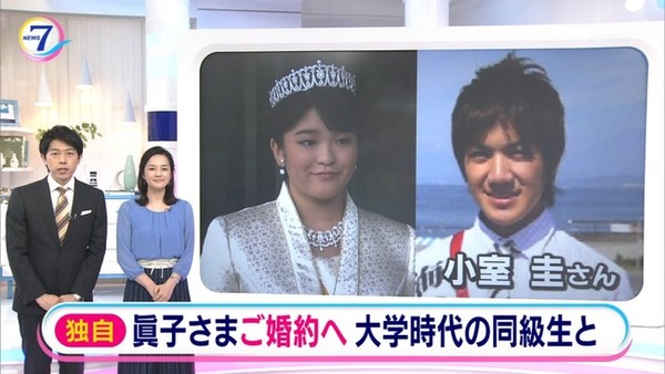 眞子様