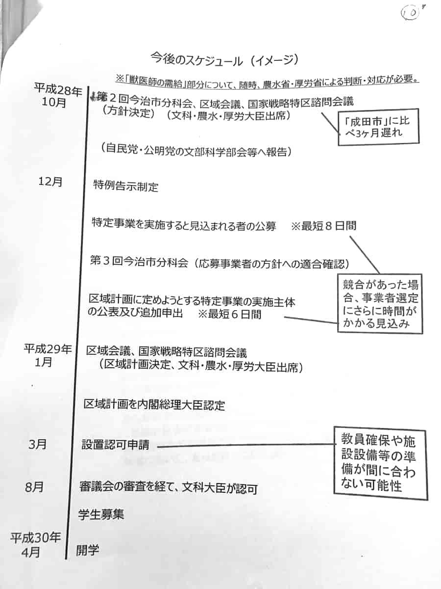 文部科学省 文書20170615_5x-min