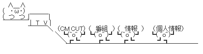キャプチャ