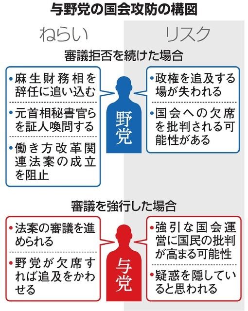 20180420-00000087-asahi-000-1-view