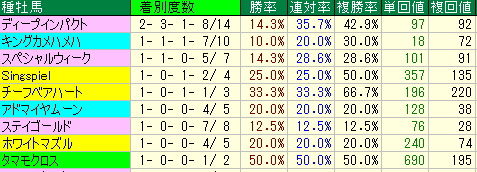 kyotokin