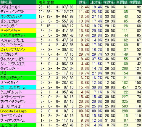 tenaki2000s