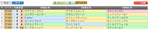 hannshin9151