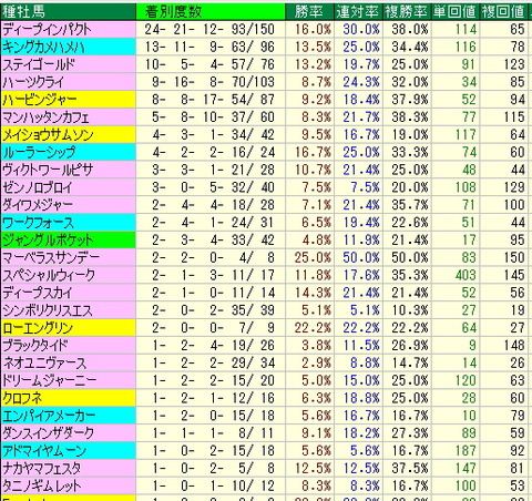 hanshin
