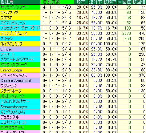 siba1000m