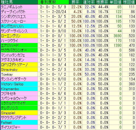 yasuda2017