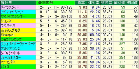 kyouto12