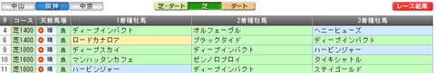 hanshin3024s